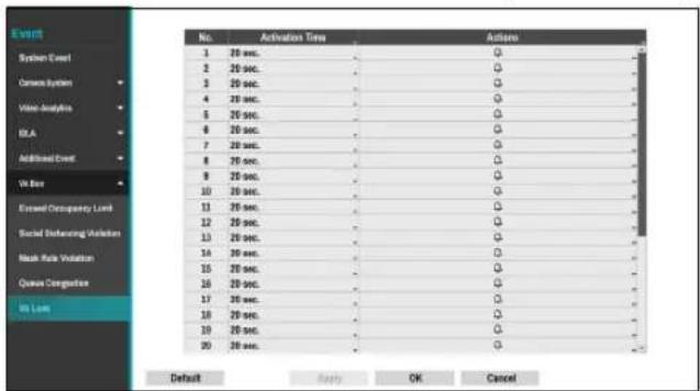 Event System Event Omega System Video analysis RJA Additive Event Viter Eighth Chronicity Load Social Disinforcing Variation Mask Rate Validation Queue Consensus Vit Loss No. Activation Time Actions 1 20 sec. 2 20 sec. 3 20 sec. 4 20 sec. 5 20 sec. 6 20 sec. 7 20 sec. 8 20 sec. 9 20 sec. 10 20 sec. 11 20 sec. 12 20 sec. 13 20 sec. 14 20 sec. 15 20 sec. 16 20 sec. 17 20 sec. 18 20 sec. 19 20 sec. 20 20 sec. Default Apply OK Cancel