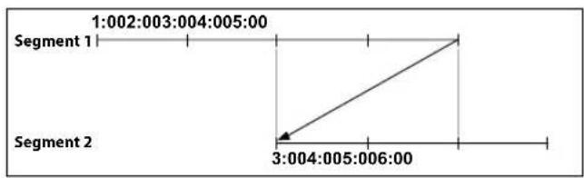 IDIS DR-6532P-A - Overlapped Recording Search - 1