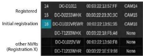 IDIS DR-6532P-A - Camera List Area - 2