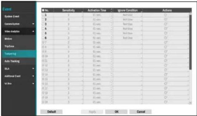 Event System Event Camera System Video Analysis Motion TripTime Targeting Auto Tracking SLA Additional Event Vol. Max No. Sensitivity Activation Time Ignore Condition Actions 1 3 0 01 sec Next Out C# 2 3 0 01 sec Next Line C# 3 3 0 01 sec Next Line C# 4 3 0 01 sec Next Step C# 5 3 0 01 sec Next Step C# 6 3 0 01 sec Next Step C# 7 3 0 01 sec Next Step C# 8 3 0 01 sec Next Step C# 9 3 0 01 sec Next Step C# 10 3 0 01 sec Next Step C# 11 3 0 01 sec Next Step C# 12 3 0 01 sec Next Step C# 13 3 0 01 sec Next Step C# 14 3 0 01 sec Next Step C# 15 3 0 01 sec Next Step C# 16 3 0 01 sec Next Step C# 17 3 0 01 sec Next Step C# 18 3 0 01 sec Next Step C# 19 3 0 01 sec Next Step C# 20 3 0 01 sec Next Step C# 21 3 0 01 sec Next Step C# 22 3 0 01 sec Next Step C# 23 3 0 01 sec Next Step C# 24 3 0 01 sec Next Step C# 25 3 0 01 sec Next Step C# 26 3 0 01 sec Next Step C# 27 3 0 01 sec Next Step C# 28 3 0 01 sec Next Step C# 29 3 0 01 sec Next Step C# 30 3 0 01 sec Next Step C# 31 3 0 01 sec Next Step C# 32 3 0 01 sec Next Step C# 33 3 0 01 sec Next Step C# 34 3 0 01 sec Next Step C# 35 3 0 01 sec Next Step C# 36 3 0 01 sec Next Step C# 37 3 0 01 sec Next Step C# 38 3 0 01 sec Next Step C# 39 3 0 01 sec Next Step C# 40 3 0 01 sec Next Step C# 41 3 0 01 sec Next Step C# 42 3 0 01 sec Next Step C# 43 3 0 01 sec Next Step C# 44 3 0 01 sec Next Step C# 45 3 0 01 sec Next Step C# 46 3 0 01 sec Next Step C# 47 3 0 01 sec Next Step C# 48 3 0 01 sec Next Step C# 49 3 0 01 sec Next Step C# 50 3 0 01 sec Next Step C# Default Apply OK Cancel