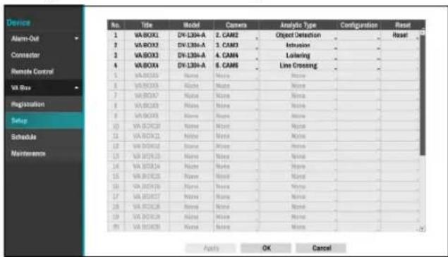 Device Alarm-Out Connector Remote Control VA Box Registration Setup Schedule Maintenance 1 VA BOX1 DV-1304-A 2. CAM2 Object Detection Reset 2 VA BOX2 DV-1304-A 3. CAM3 Infusion 3 VA BOX3 DV-1304-A 4. CAM4 Lacing 4 VA BOX4 DV-1304-A 5. CAM5 Line Crossing 5 VA BOX5 Name Name Name 6 VA BOX6 Name Name Name Name 7 VA BOX7 Name Name Name Name 8 VA BOX8 Name Name Name Name 9 VA BOX9 Name Name Name Name 10 VA BOX10 Name Name Name Name 11 VA BOX11 Name Name Name Name 12 VA BOX12 Name Name Name Name 13 VA BOX13 Name Name Name Name 14 VA BOX14 Name Name Name Name 15 VA BOX15 Name Name Name Name 16 VA BOX16 Name Name Name Name 17 VA BOX17 Name Name Name Name 18 VA BOX18 Name Name Name Name 19 VA BOX19 Name Name Name Name 20 VA BOX20 Name Name Name Name Apply OK Cancel