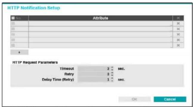 HTTP Notification Setup No. Attribute # # # # # # # + HTTP Request Parameters Timeout 3 sec. Retry 3 sec. Delay Time (Retry) 1 sec. OK Cancel