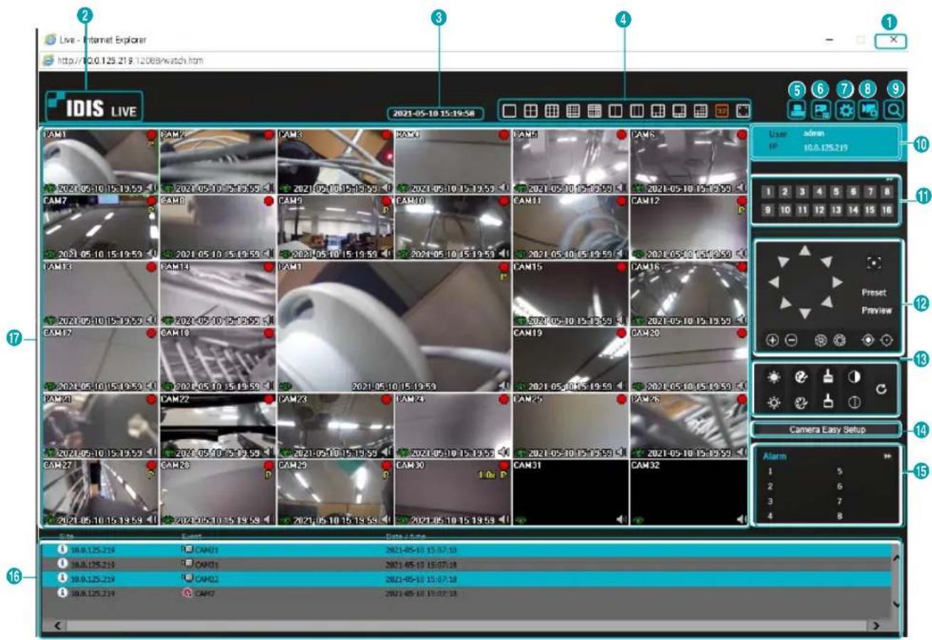 Live - Internet Explorer http://10.0.125.219.12088/watch.htm IDIS LIVE 2021-05-10 15:19:58 CAM1 CAM2 CAM3 CAM4 CAM5 CAM6 CAM7 CAM8 CAM9 CAM10 CAM11 CAM12 CAM13 CAM14 CAM15 CAM16 CAM17 CAM18 CAM19 CAM20 CAM21 CAM22 CAM23 CAM24 CAM25 CAM26 CAM27 CAM28 CAM29 CAM30 CAM31 CAM32 User admin IP 10.0.175.219 1 2 3 4 5 6 7 8 9 10 11 12 13 14 15 16 Preset Preview Camera Easy Setup Alarm 1 5 2 6 3 7 4 8