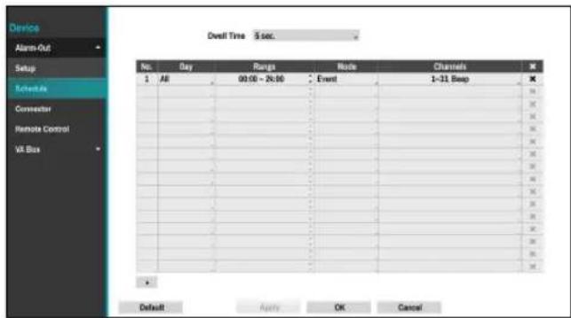 Device Alarm-Out Setup Schedule Connector Remote Control VA Bus Dwell Time 5 sec. No. Day Range-May Channels 1 All 00:00 - 20:00 Event 1-11 Swap Default Apply OK Cancel