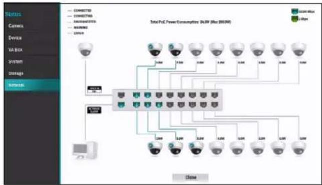 IDIS DR-6532P-A - Network - 1
