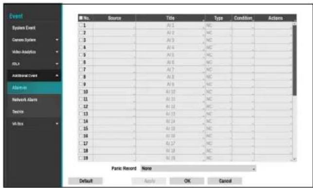 Event System Event General System Video Analysis IDLA Additional Events Alarms Network Alarms Texts Views No. Source Title Type Condition Actions 1 AI 1 NC 2 AI 2 NC 3 AI 3 NC 4 AI 4 NC 5 AI 5 NC 6 AI 6 NC 7 AI 7 NC 8 AI 8 NC 9 AI 9 NC 10 AI 10 NC 11 AI 11 NC 12 AI 12 NC 13 AI 13 NC 14 AI 14 NC 15 AI 15 NC 16 AI 16 NC 17 AI 17 NC 18 AI 18 NC 19 AI 19 NC Panic Record None Default Apply OK Cancel