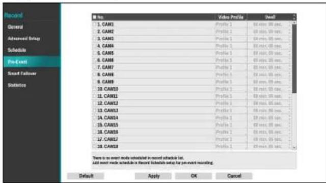 Record General Advanced Setup Schedule Pre-Count Smart Adder Statistics No. Video Profile 3x6x5 Profile 1 0x min. 30 sec. Profile 2 0x min. 30 sec. Profile 3 0x min. 30 sec. Profile 4 0x min. 30 sec. Profile 5 0x min. 30 sec. Profile 6 0x min. 30 sec. Profile 7 0x min. 30 sec. Profile 8 0x min. 30 sec. Profile 9 0x min. 30 sec. Profile 10 0x min. 30 sec. Profile 11 0x min. 30 sec. Profile 12 0x min. 30 sec. Profile 13 0x min. 30 sec. Profile 14 0x min. 30 sec. Profile 15 0x min. 30 sec. Profile 16 0x min. 30 sec. Profile 17 0x min. 30 sec. Profile 18 0x min. 30 sec. Profile 19 0x min. 30 sec. Profile 20 0x min. 30 sec. Profile 21 0x min. 30 sec. Profile 22 0x min. 30 sec. Profile 23 0x min. 30 sec. Profile 24 0x min. 30 sec. Profile 25 0x min. 30 sec. Profile 26 0x min. 30 sec. Profile 27 0x min. 30 sec. Profile 28 0x min. 30 sec. Profile 29 0x min. 30 sec. Profile 30 There is no event mode scheduled in record schedule list. Add event mode schedule in Record Schedule set up for pre-event recording. Default Apply OK Cancel