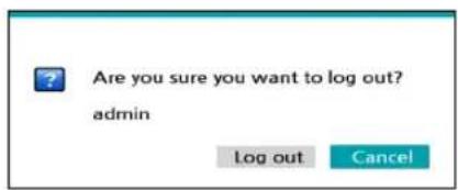 Are you sure you want to log out? admin Log out Cancel