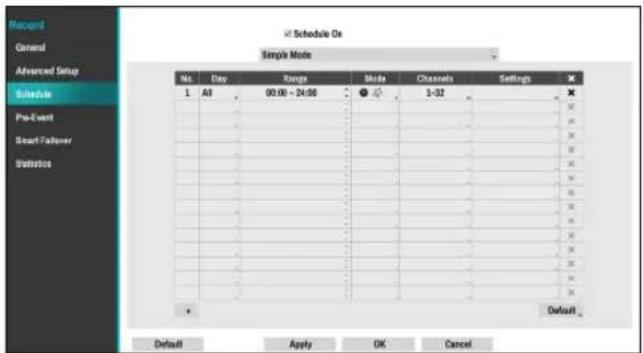 Record General Advanced Setup Schedule Pre-Event Start Follower Statistics Schedule On Simple Mode No. Day Range Mode Channels Settings 1 All 00:00 - 24:00 1-37 Default Apply OK Cancel