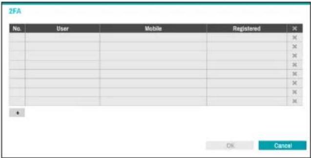2FA No. User Mobile Registered X X X X X X X X X X X X X + OK Cancel