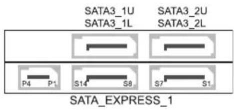 SATA3_1U SATA3_1L SATA3_2U SATA3_2L P4 P1 S14 S8 S7 S1 SATA EXPRESS_1
