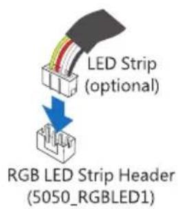 LED Strip (optional) RGB LED Strip Header (5050_RGBLED1)