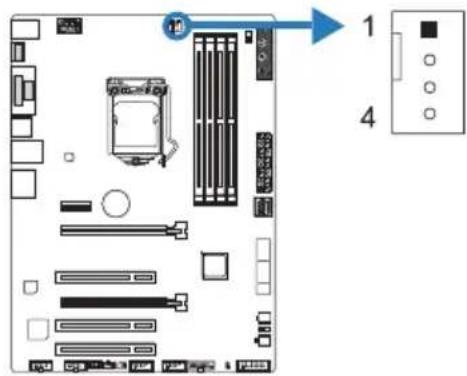 Diagram of a computer motherboard with labeled ports and a directional arrow indicating flow or movement from port 1 to port 4.