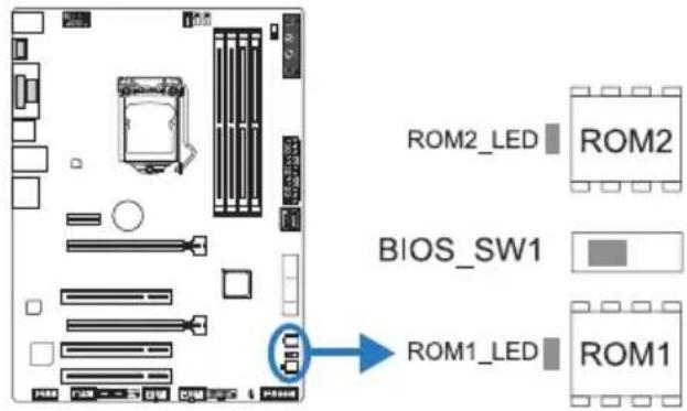 ROM2_LED BIOS_SW1 ROM1_LED ROM1 ROM2