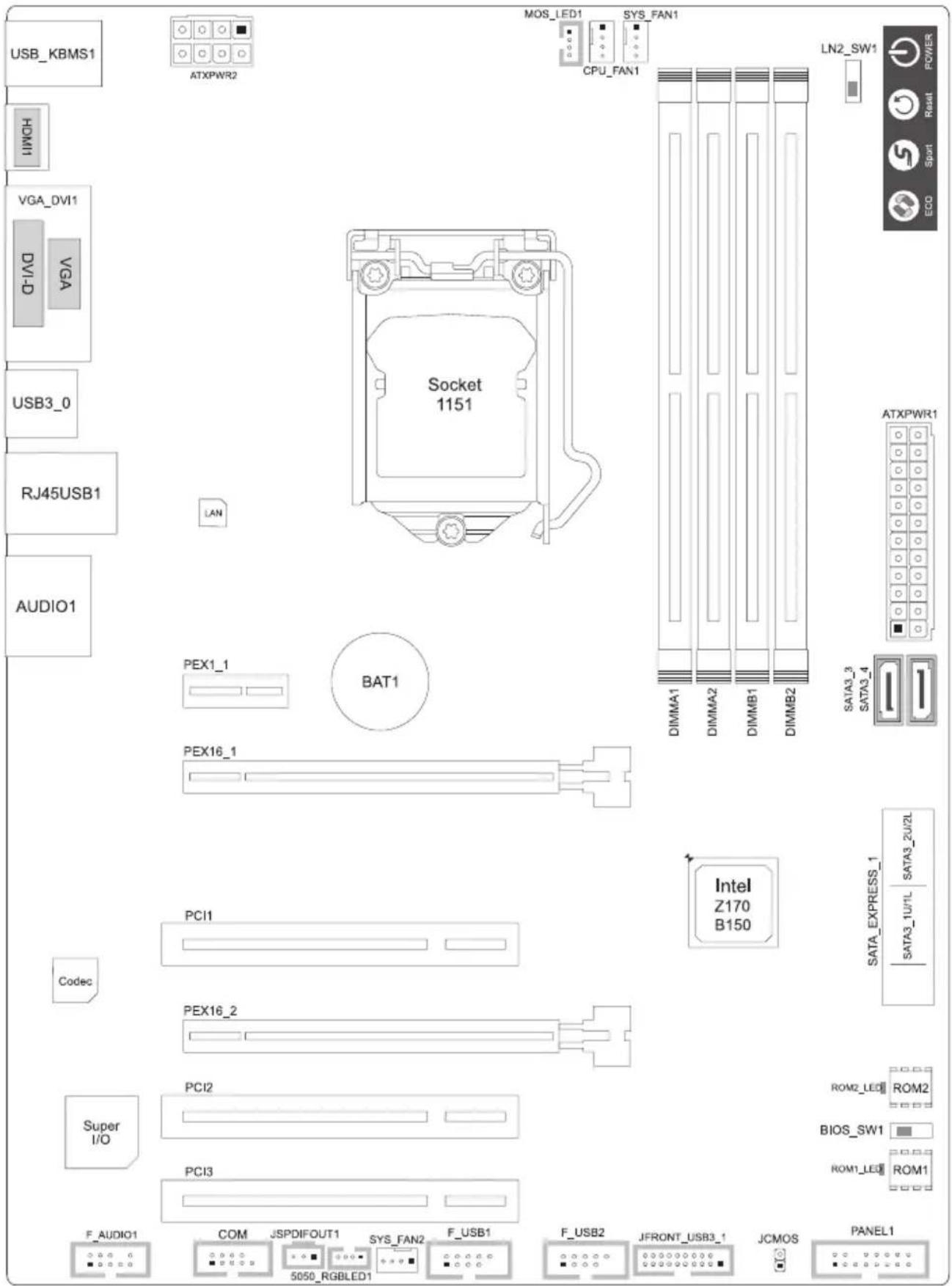 USB_KBMS1 ATXPWR2 MOS_LED1 SYS_FAN1 CPU_FAN1 LN2_SW1 POWER VGA_DVI1 VGA Socket 1151 USB3_0 RJ45USB1 LAN ATXPWR1 ATXPWR1 BAT1 PEX1_1 PEX16_1 Intel Z170 B150 SATA3_2U2L SATA3_1U1L SATA3_4 Codec PEX16_2 Super I/O PCI1 PCI2 PCI3 F_AUDIO1 COM JSPDIFOUT1 SYS_FAN2 F_USB1 F_USB2 JFRONT_USB3_1 JCMOS PANEL1 5050_RGBLED1
