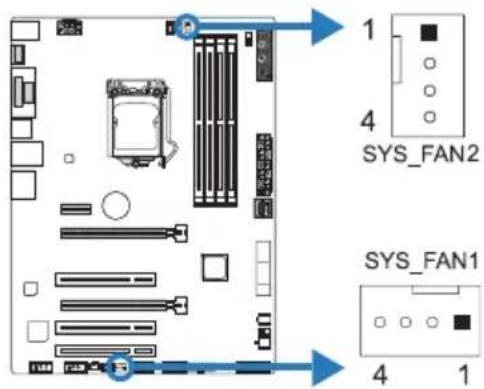 1 4 SYS_FAN2 SYS_FAN1 4 1