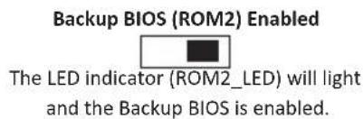 Backup BIOS (ROM2) Enabled The LED indicator (ROM2_LED) will light and the Backup BIOS is enabled.