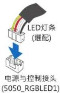 Diagram of a computer motherboard with labeled buttons and icons, including POWER, Reset, Sport, and ECO labels.