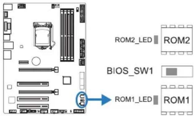 ROM2_LED BIOS_SW1 ROM1_LED ROM1 ROM2