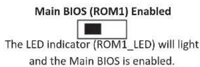 Main BIOS (ROM1) Enabled The LED indicator (ROM1_LED) will light and the Main BIOS is enabled.