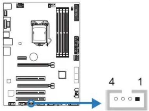 Diagram of a computer motherboard with labeled ports and a connector pinout showing 1 and 4 pins