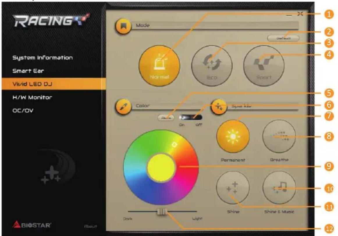 RACING System Information Smart Ear Vivid LED DJ H/W Monitor OC/OV Mode Default Normal Eco Sport Color On Off Synchke Permanent Breathe Dark Light Shine Shine & Music 1 2 3 4 5 6 7 8 9 10 11 12