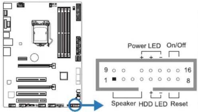 Power LED On/Off 9 16 1 8 Speaker HDD LED Reset