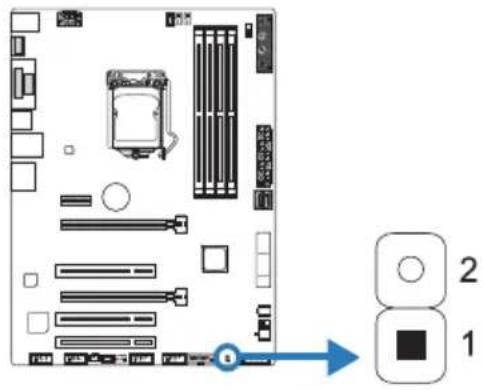 Pin 1-2 打开: 正常操作(默认) Pin 1-2 闭合: 清空CMOS数据