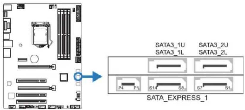 SATA3_1U SATA3_2U SATA3_1L SATA3_2L P4 P1 S14 S8 S7 S1 SATA EXPRESS_1
