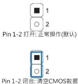 Diagram of a computer motherboard with labeled pins and connectors, showing a 24-pin connector pin layout.