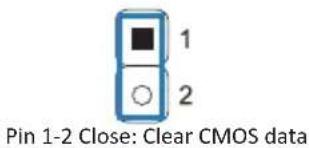 Pin 1-2 Close: Clear CMOS data