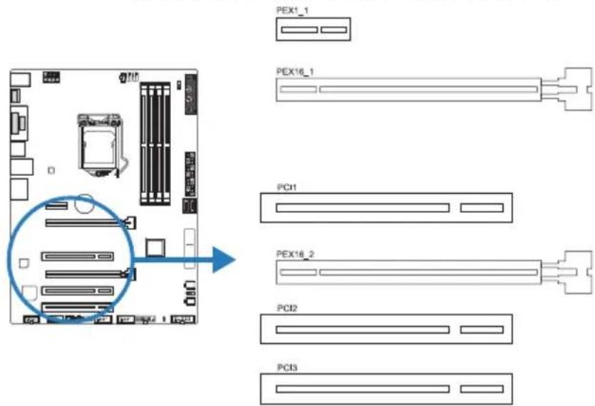 PEX1_1 PEX16_1 PCI1 PEX18_2 PCI2 PCI3