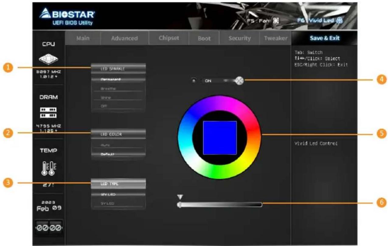 BIOSTAR® UEFI BIOS Utility F5 : Fan FG Vivid Led CPU Main Advanced Chipset Boot Security Tweaker Save & Exit 3097 MHz 1.012 + LED SPARKLE Permanent Briemths Shire OFF Tab: Switch 11++/Click: Select ESC/Right Click: Exit DRAM 4795 MHz 1.125 + LED COLOR Runx Default Vivid Led Control TEMP 27: LED TYPE GV LED GV LED 2023 Feb 09 00 00