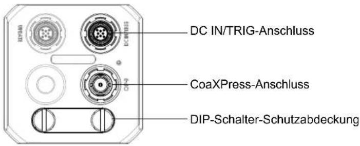 DC IN/TRIG-Anschluss CoaXPress-Anschluss DIP-Schalter-Schutzabdeckung
