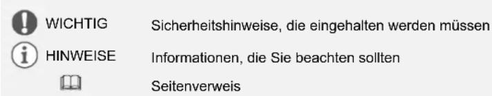 WICHTIG Sicherheitshinweise, die eingehalten werden müssen i HINWEISE Informationen, die Sie beachten sollten Seitenverweis