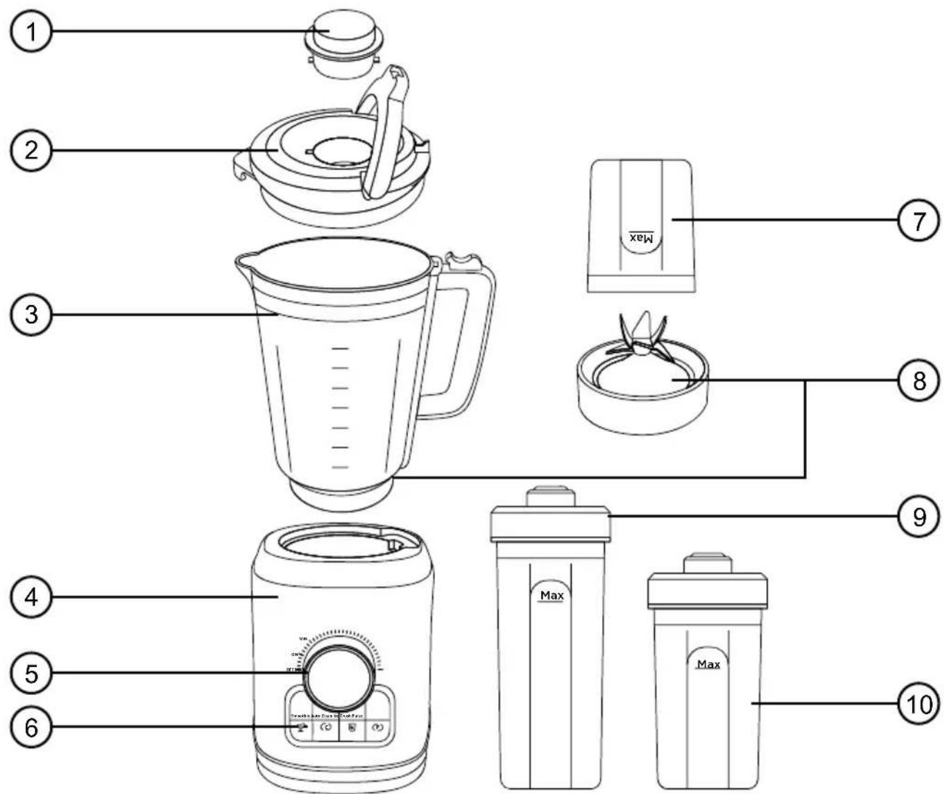 Labeled diagram of a kitchen blender with numbered parts for identification