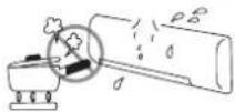 HITACHI RAK-DH18PCBST - Caution - 1