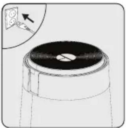 GRUNDIG CH 5320 - Bedienung - 5