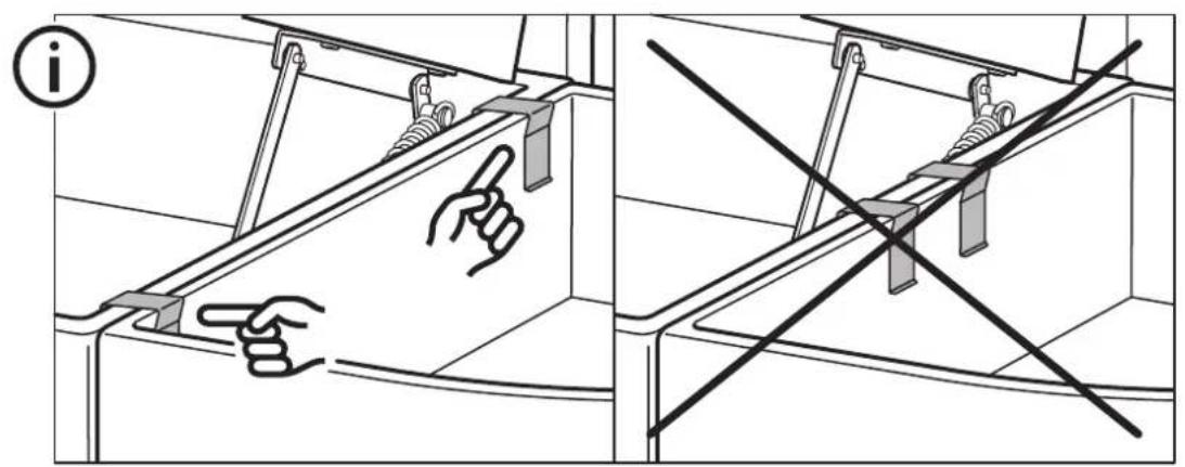 Diagram illustrating hand positioning and diagonal line crossing in a mechanical or electrical assembly, with labeled component (i)