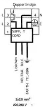 Copper bridge L 3 L 2 1 SUPPL Y CORD N 4 E L BROWN NEUTRAL BLUE EAR TH YEL-GEN 3x2.5 mm² 220-240 V -