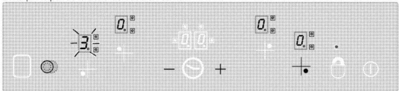 -3 0. 0.0 0. - - + + • 1