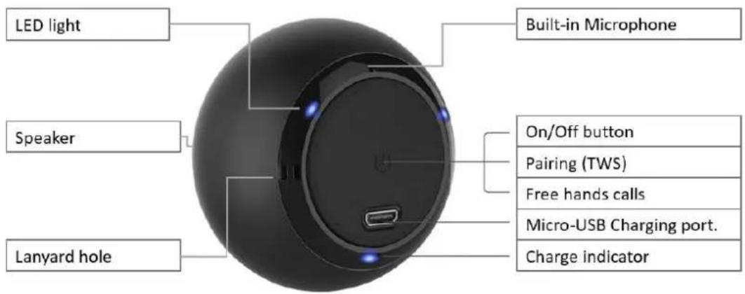 LED light Speaker Lanyard hole Built-in Microphone On/Off button Pairing (TWS) Free hands calls Micro-USB Charging port. Charge indicator
