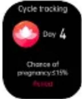 Cycle tracking Day 4 Chance of pregnancy:515% Period