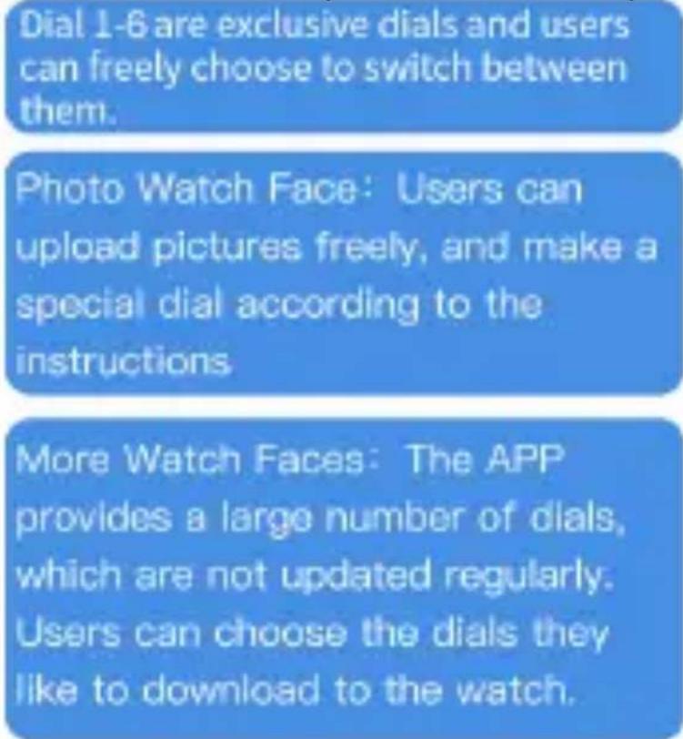 Dial 1-6 are exclusive dials and users can freely choose to switch between them. Photo Watch Face: Users can upload pictures freely, and make a special dial according to the instructions More Watch Faces: The APP provides a large number of dials, which are not updated regularly. Users can choose the dials they like to download to the watch.
