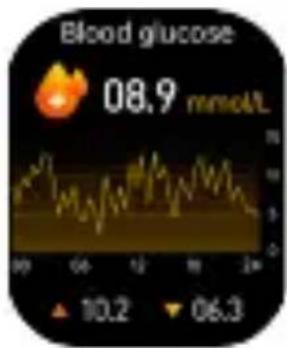 Blood glucose 08.9 mmol/L 10.2 06.3