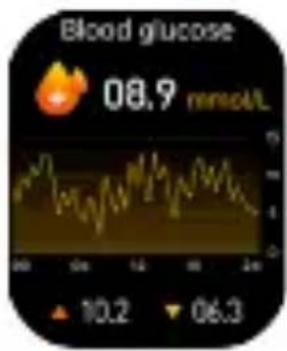 Blood glucose 08.9 mmol/L 10.2 06.3
