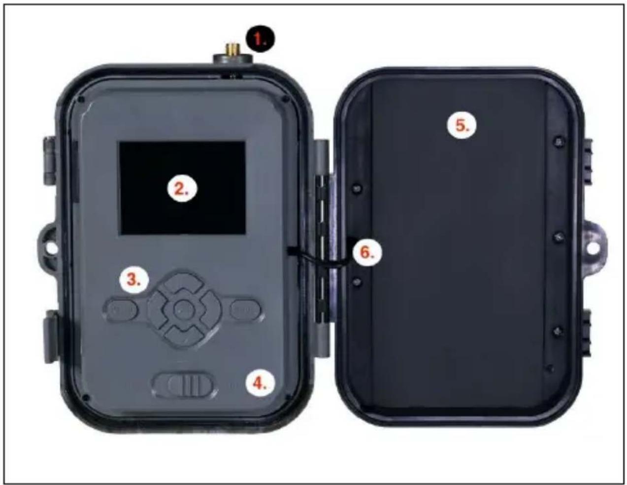 Evolveo StrongVision DUAL PRO - Beschreibung des Geräts - 2