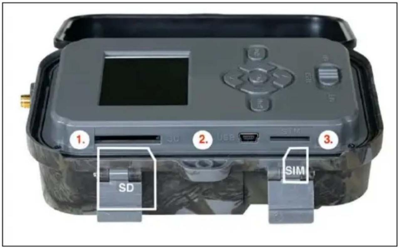 1. 2. 3. SD SIM