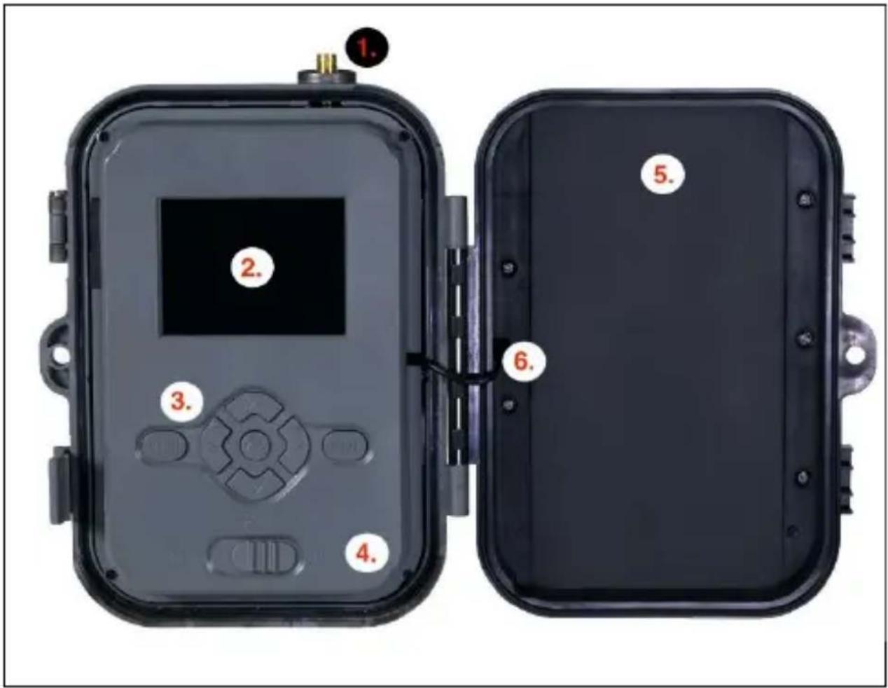 Evolveo StrongVision DUAL PRO - A készülék leírása - 2