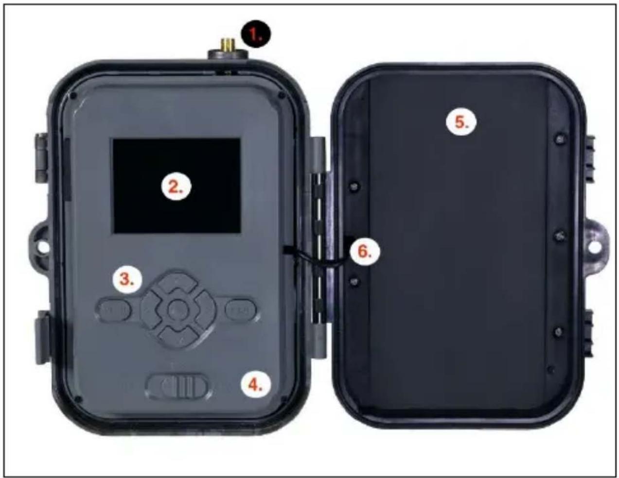 Evolveo StrongVision DUAL PRO - Descrierea dispozitivului - 2